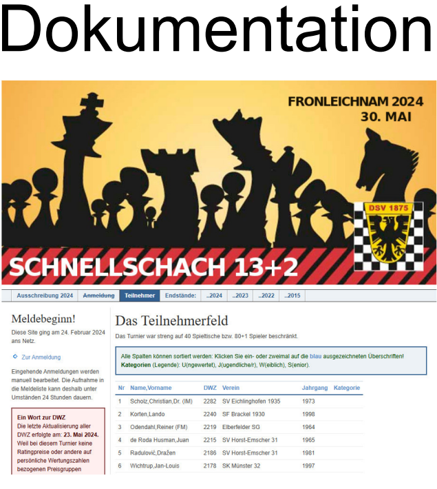 Link zur Doku 2025 Link zur Doku 2025